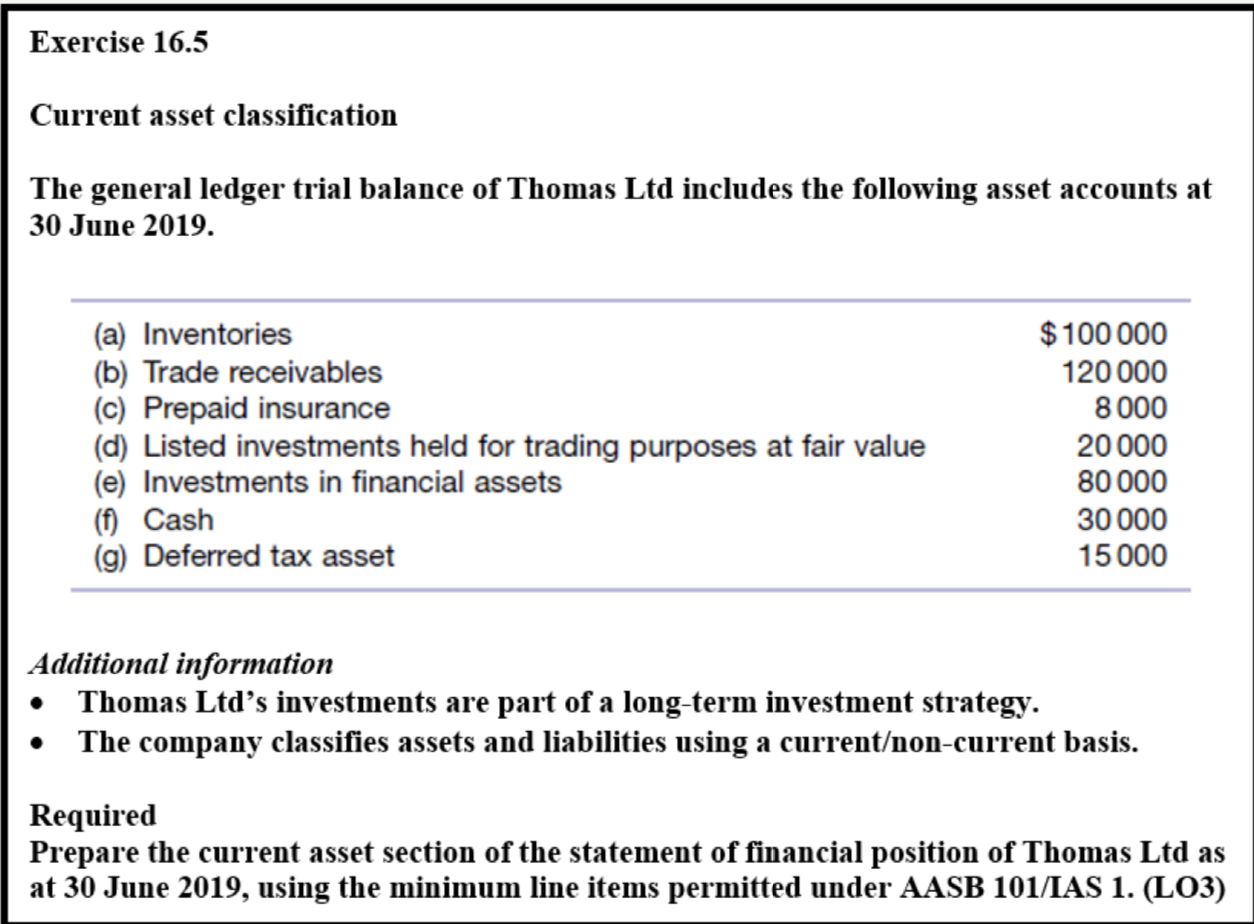  Exercise 16.5 Current asset classification The general ledger trial balance of