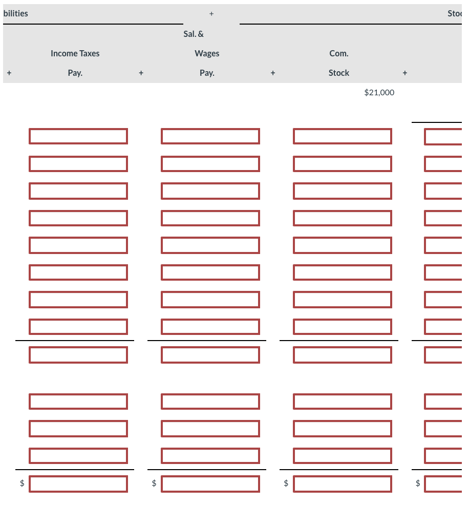 in each column. Cullumber Company began operating on October 1, 2022. It