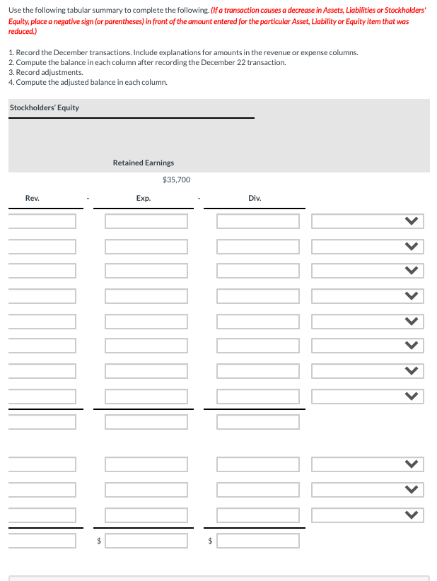 prepares monthly financial statements. A tabular summary including information as of December