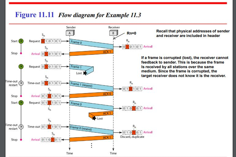 1 for reference In detail and explain andshow all steps of question