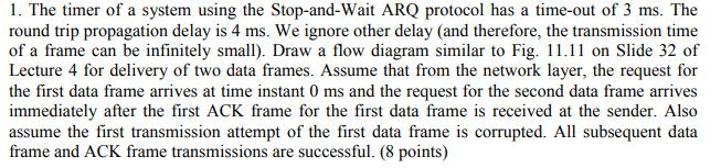 protocol is much more than the round-trip propagation delay (which is the