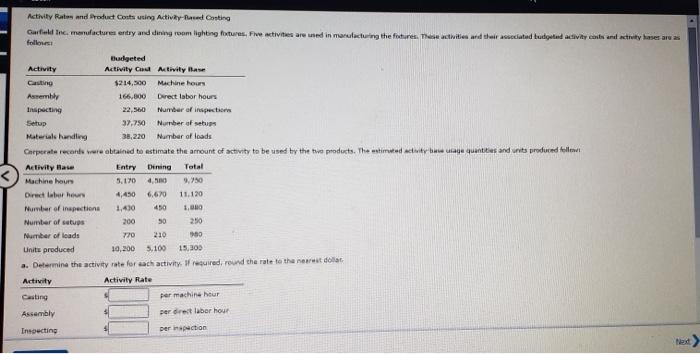 The company produces te products, chand tablet PC ma se production department.