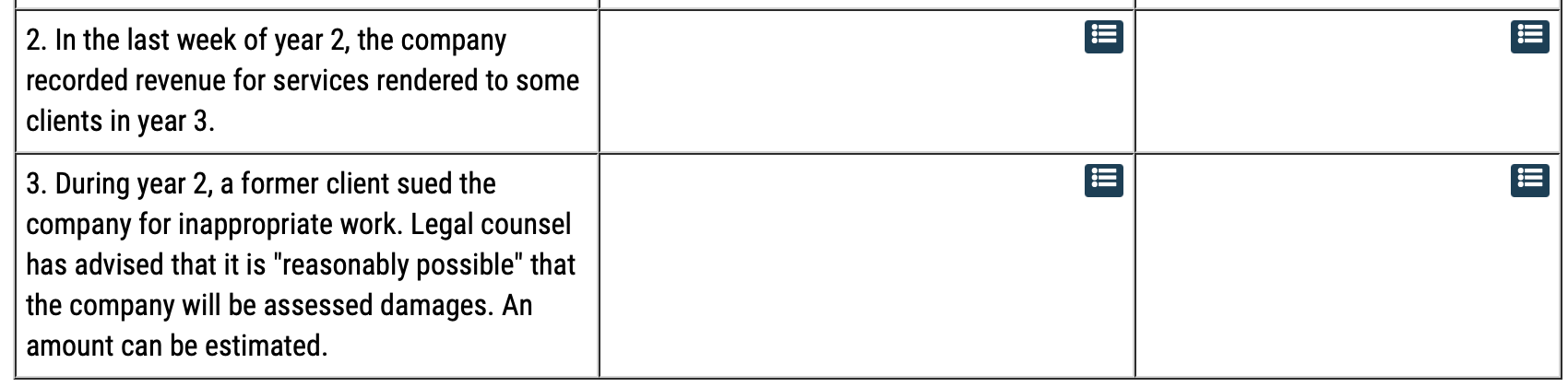 of the year 2 audit of the company, the auditor discovered the