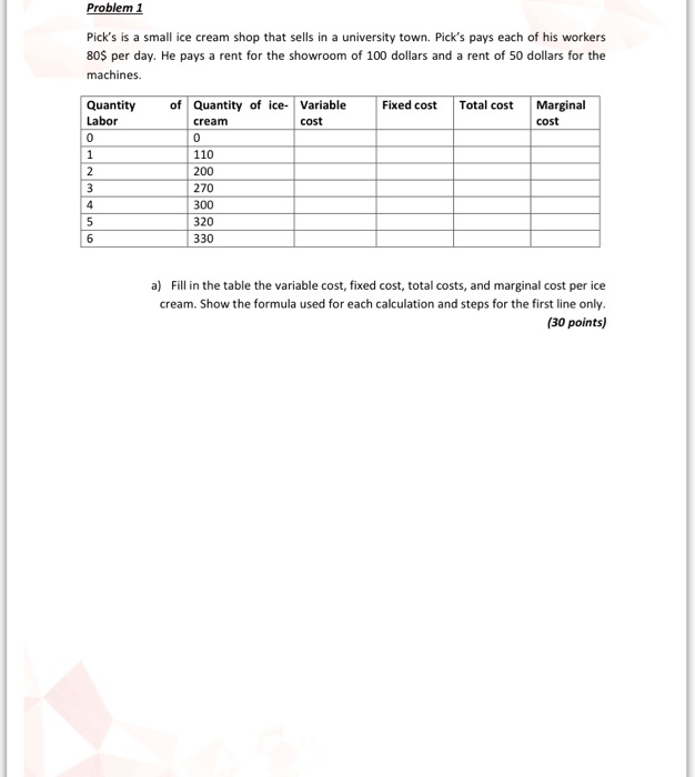  Problem 1 Pick's is a small ice cream shop that sells