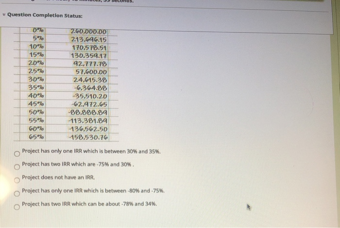 Which of the following is true for possible project's internal rate of