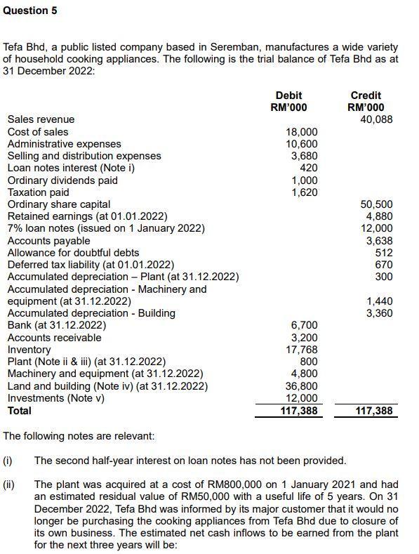  Please provide relevant working and answer. if need any statement of