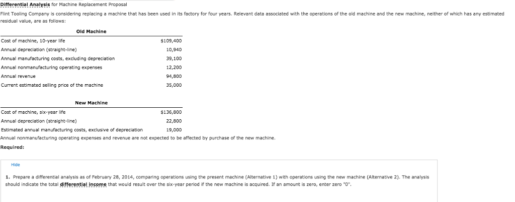  Differential Analysis for Machine Replacement Proposal Flint Tooling Company is considering
