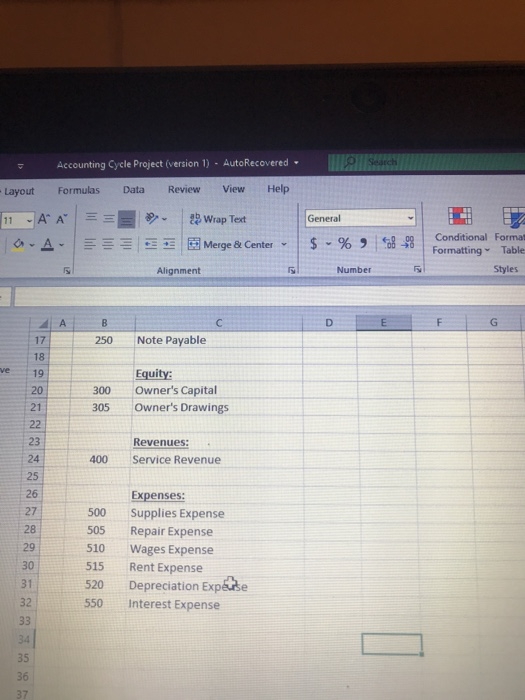 1st Bank by signing a 24 month note. Invest $65,900 cash into