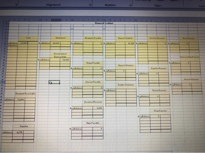 the business. July 1 July 1 Purchase $34,500 of new computer equipment,