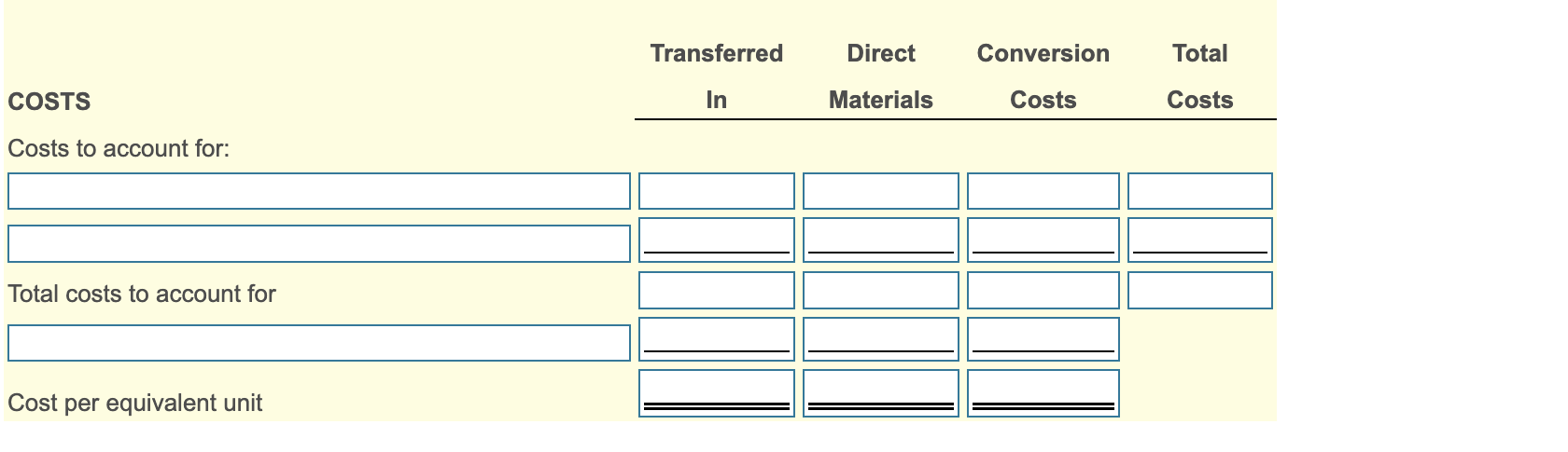 Help me solve this pls \begin{tabular}{cccccc} & & Transferred & Direct &