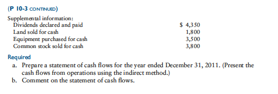 any required formulas. Part b requires a knowledgeable comment regarding BBB company's