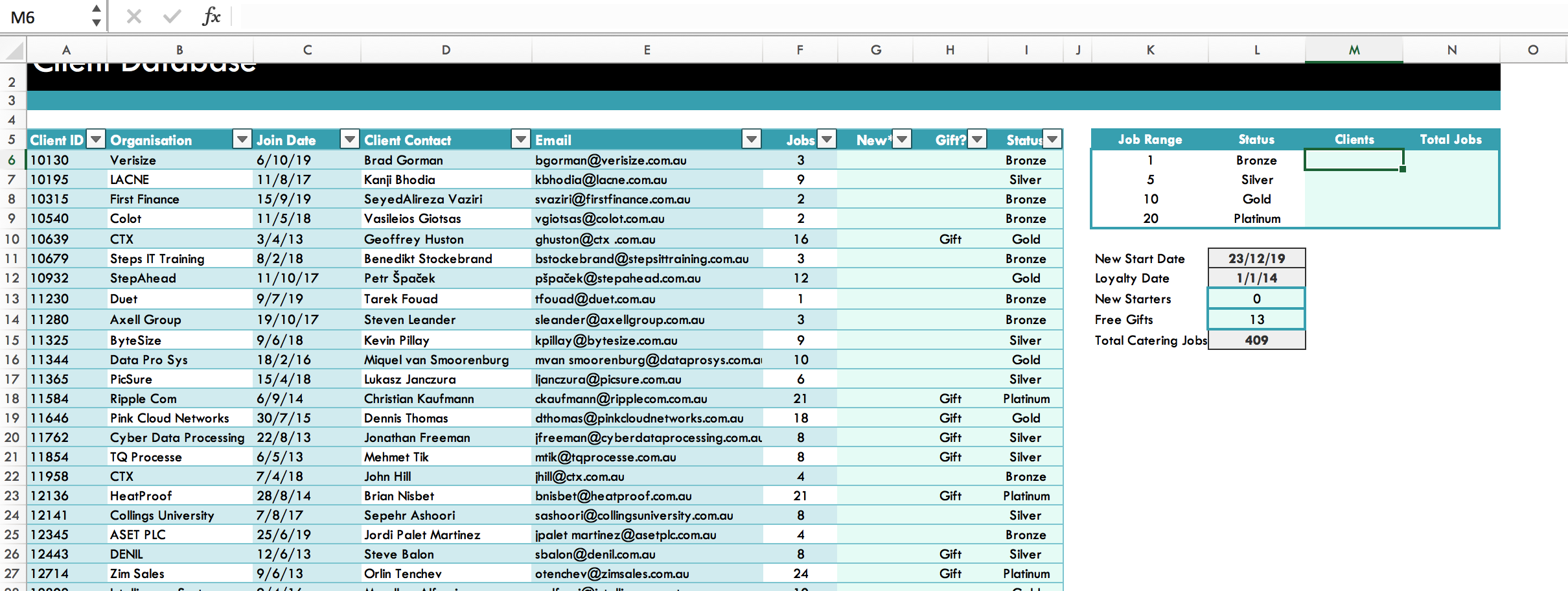 2. In M6 create a calculation in excel to work out how