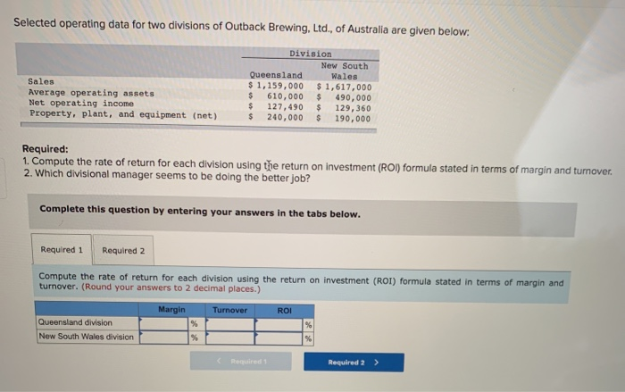  Selected operating data for two divisions of Outback Brewing, Ltd., of