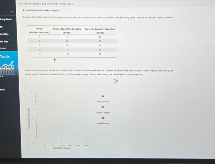  Study Tools ns ess Tips ess Tips R YOU Tools nciples