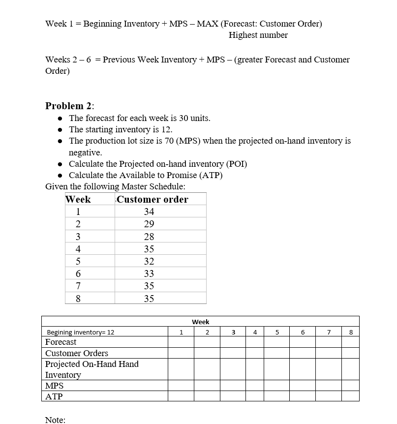 Week 1 = Beginning Inventory + MPS - MAX (Forecast: Customer