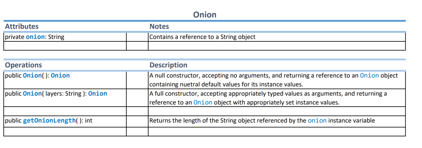 * This Java program inlcudes several errors. One error will keep it