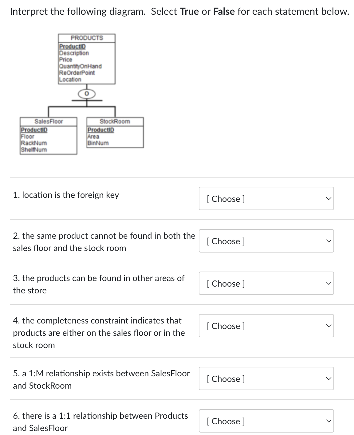 Interpret the following diagram. Select True or False for each statement
