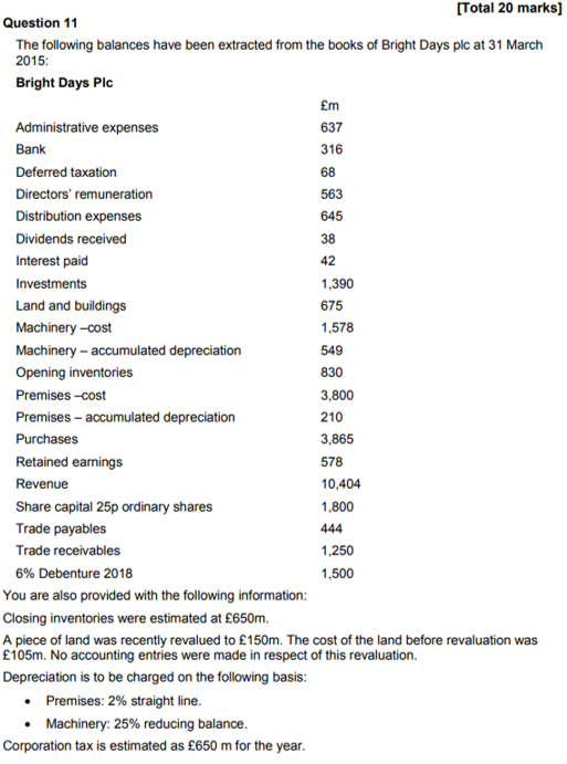 Step by step solution would be grateful for each part with
