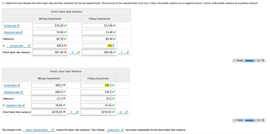 PLEASE ANSWER ONLY # 11, 12, 14 as on the pictures bellow