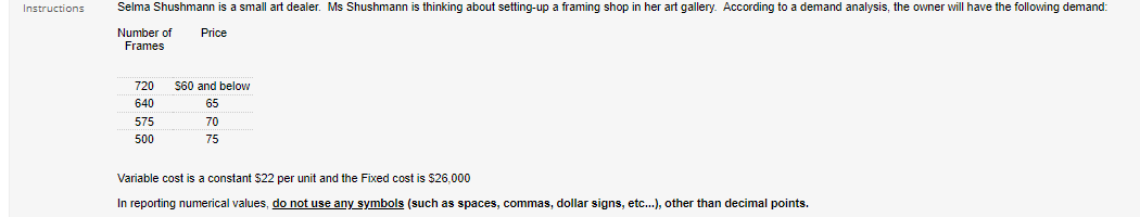 Refer to Shushmann Art Studios. Using the table supplied, calculate the profit