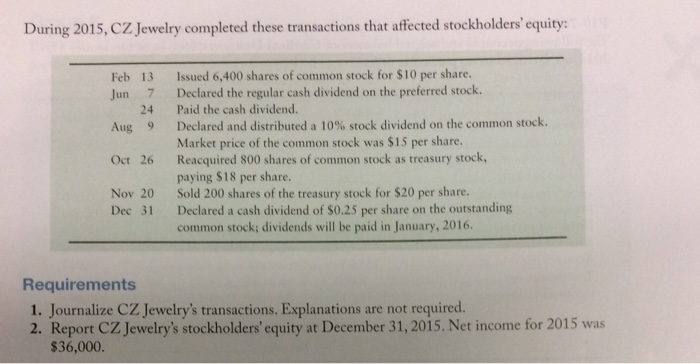 4:Account for stock issuance, dividends, and treasury stock) CZ ewelry Company reported