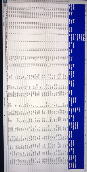 USO H2 USD A B D Global Compan Data Data Year -