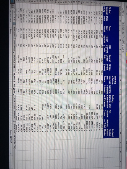 Industry Ticker y Key Date Fiscal Format Symbol 1690 2E+07 2014 INDL