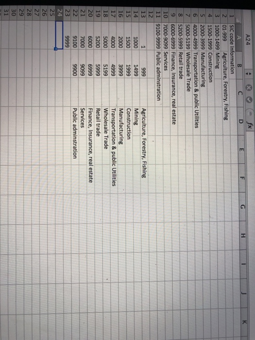 AAPE 4503 2014 INDL XOM 2176 2E07 2014 INDL BRKB 160329 2E+07