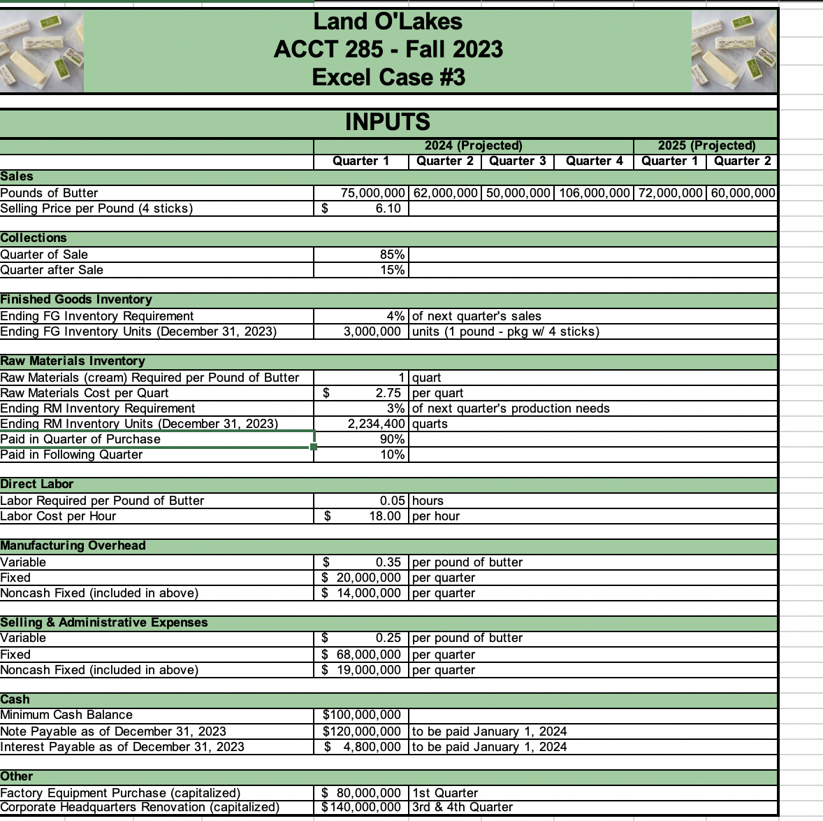 & \multicolumn{3}{|c|}{\begin{tabular}{c} Land O'Lakes \\ Cash \end{tabular}} & & \\ \hline \multicolumn{6}{|c|}{