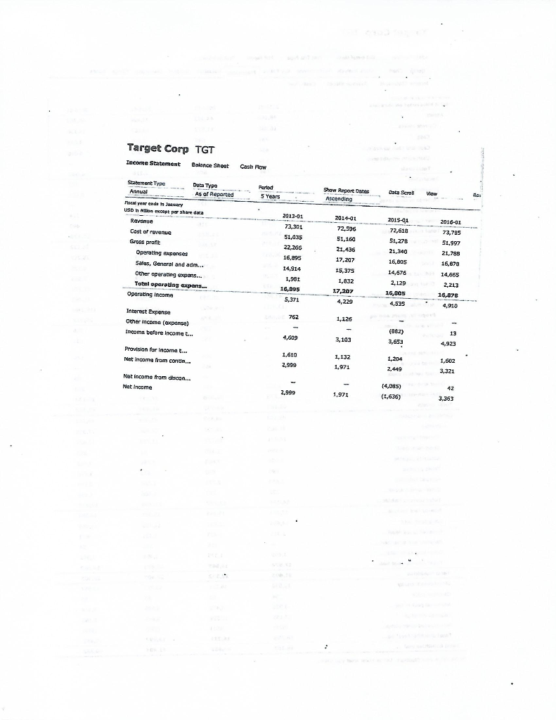 Financial Statement Analysis Project, Chapter 13 Project Instructions Use the following data