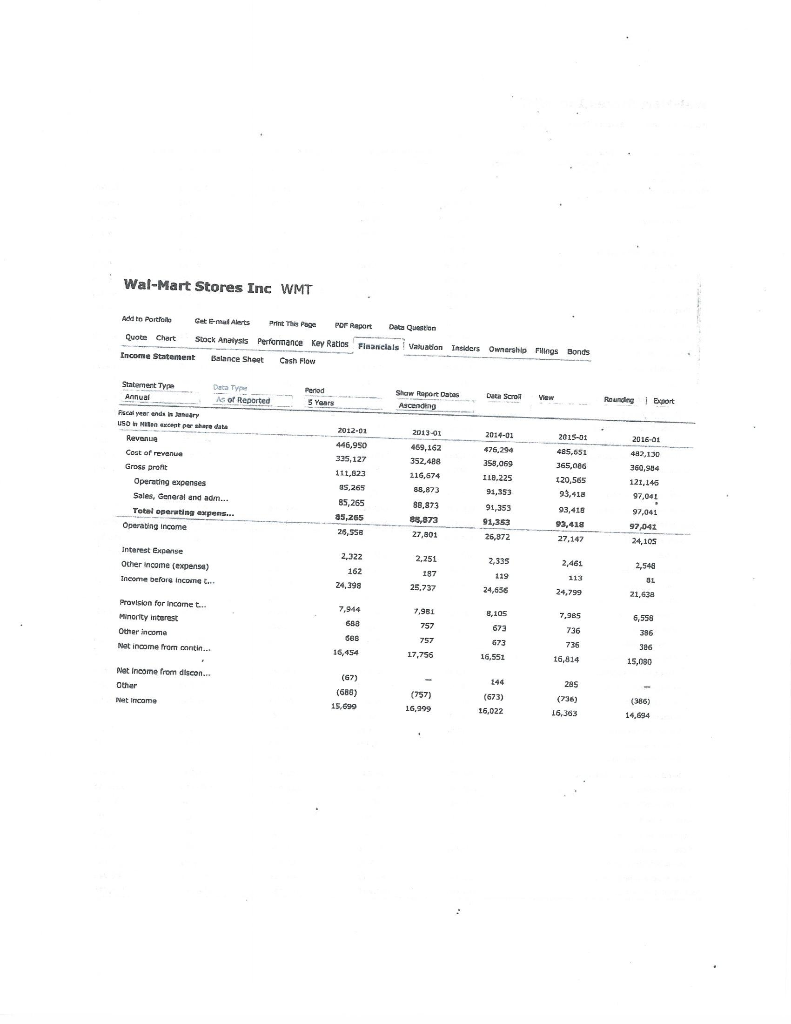 in addition to the financial statements provided: * Target market price per