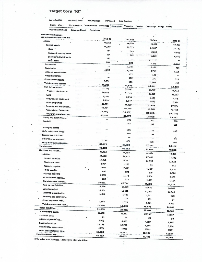 share of $72.23 and Wal-Mart market price per share of $69.12 *