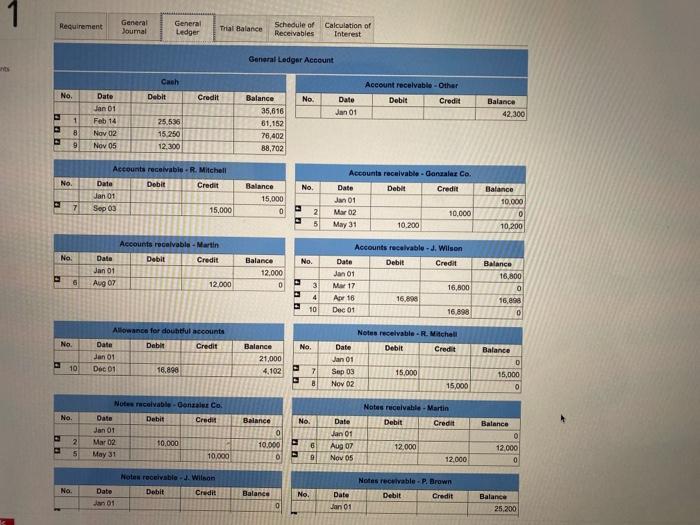 time extension on the past-due account receivable of Marti Co. Sep. 3