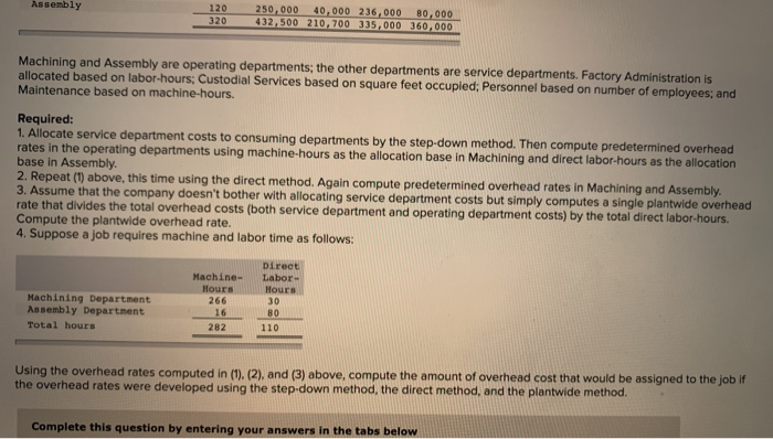 L04- 11) The Sendal Co., Ltd., of Japan has budgeted costs in