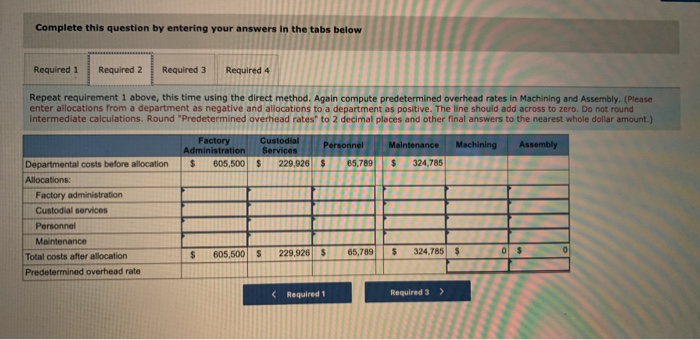 Services Personnel Maintenance Machining-overhead Assembly-overhead Total cost $ 605,500 229,926 65,789 324,785