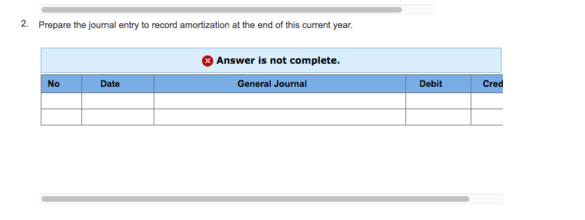 P4 On January 4 of this year, Freckles Boutique incurs a $105,000