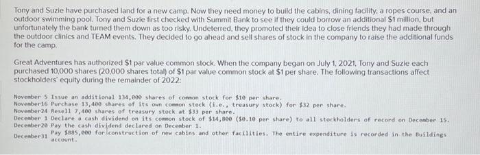 \$1 par value common stock. When the company began on July 1,