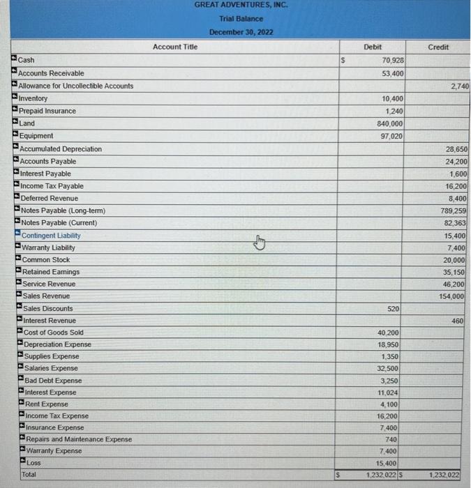 affect stockholders' equity during the remainder of 2022 : Novenber 5 Issue