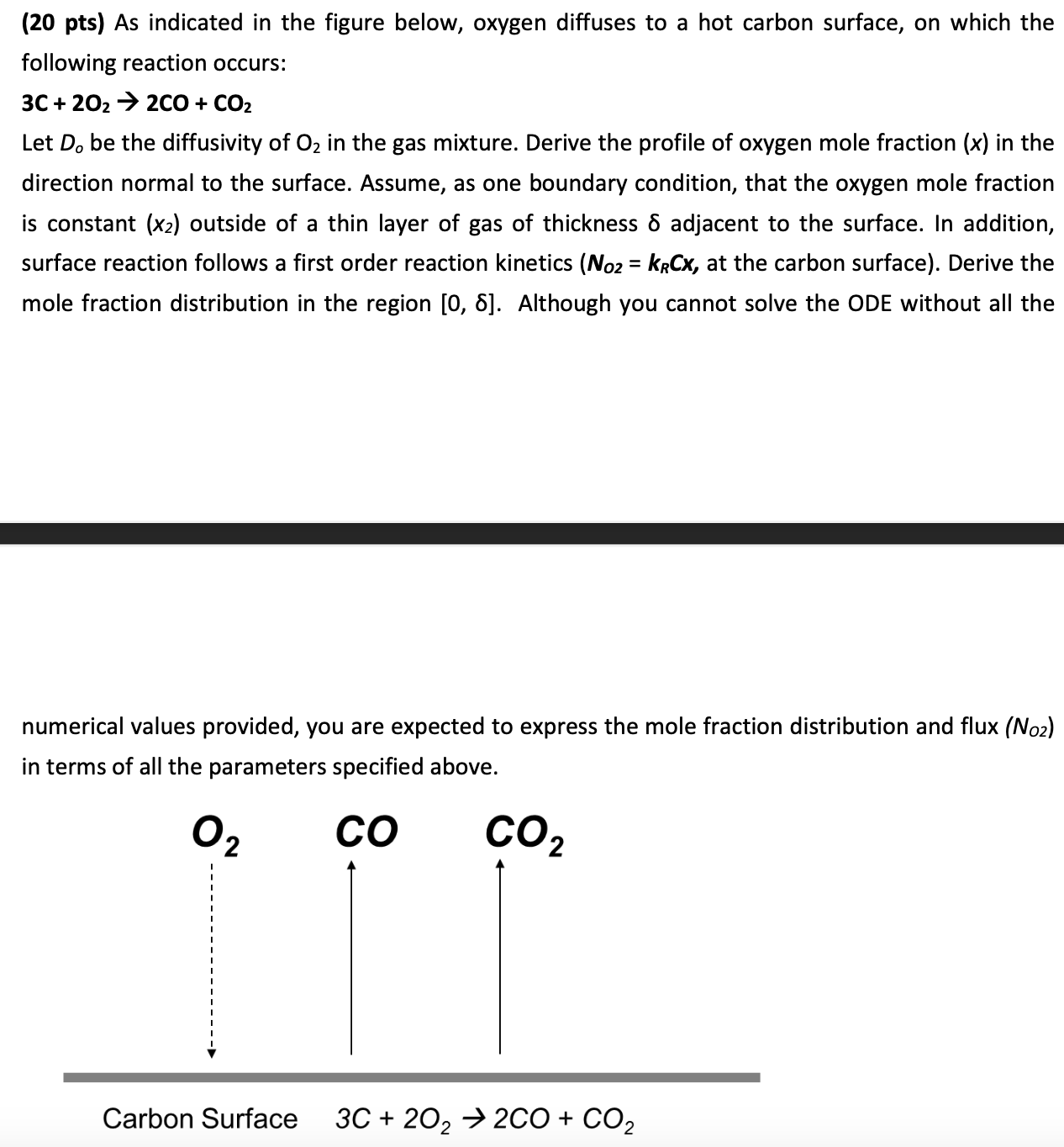  As indicated in the figure below, oxygen diffuses to a hot