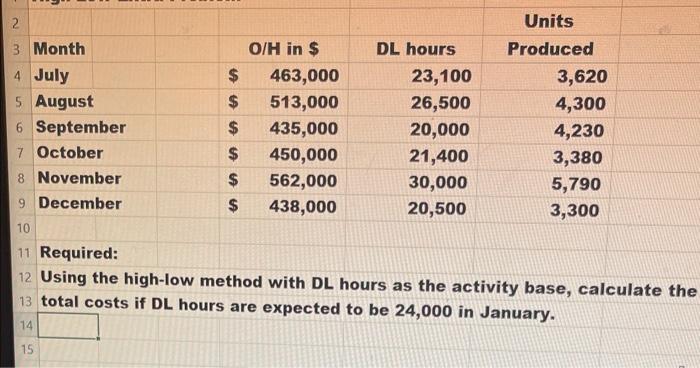  12 Using the high-low method with DL hours as the activity