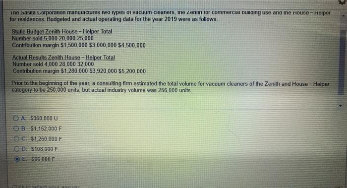 - King Company sells optical equipment Lens Company manufactures special glass lens