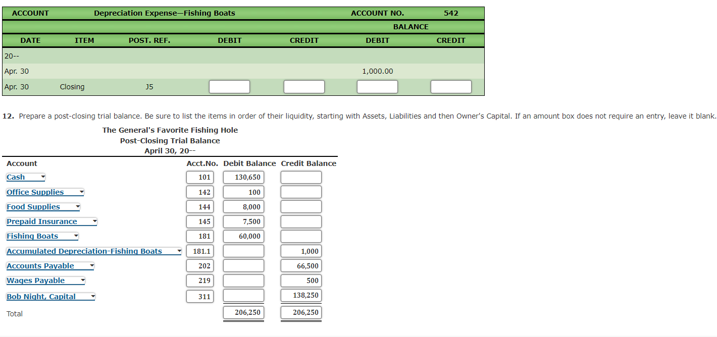 for The General's Favorite Fishing Hole at the end of April, after