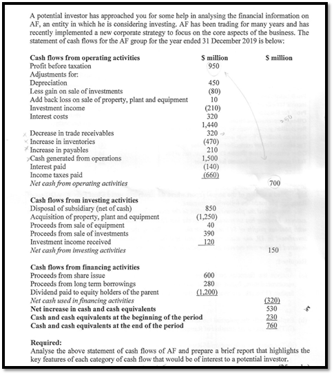  kindly attach if any excel file (showing calculation.) (80) A potential