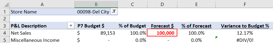 This is a percent change equation. How do I get it to