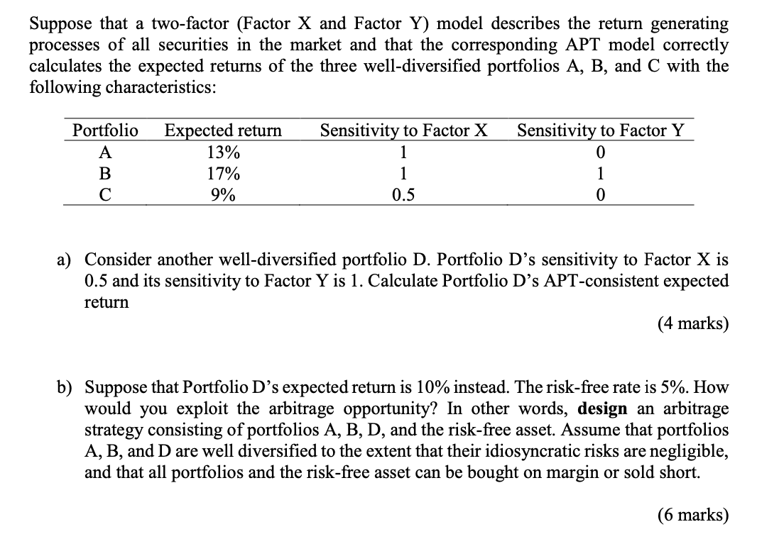 Suppose that a two-factor (Factor X and Factor Y) model describes
