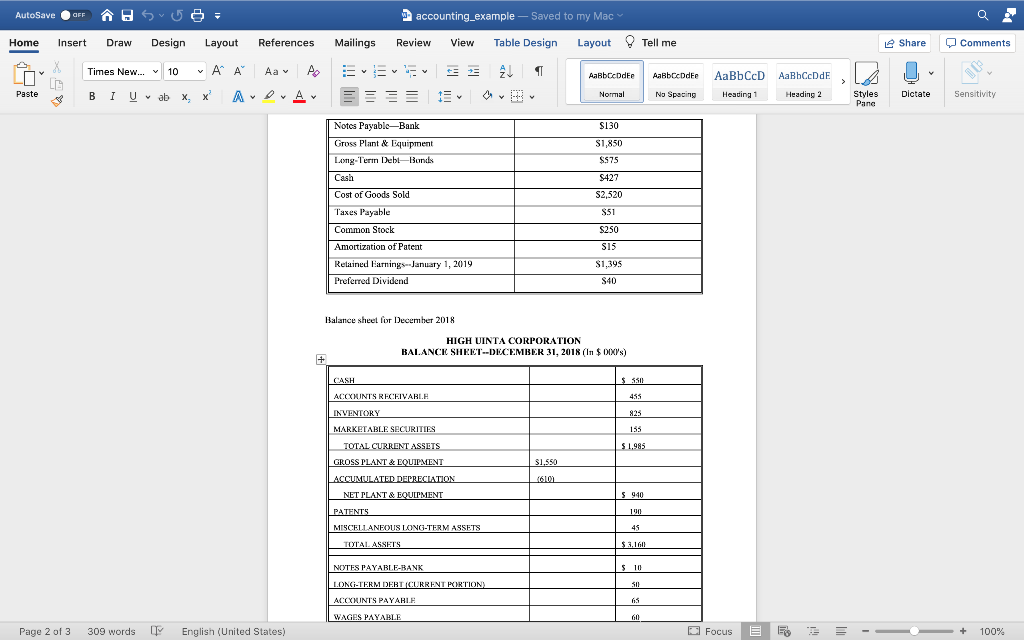 Lets develop the 2019 income statement, the December 31, 2019 balance sheet,