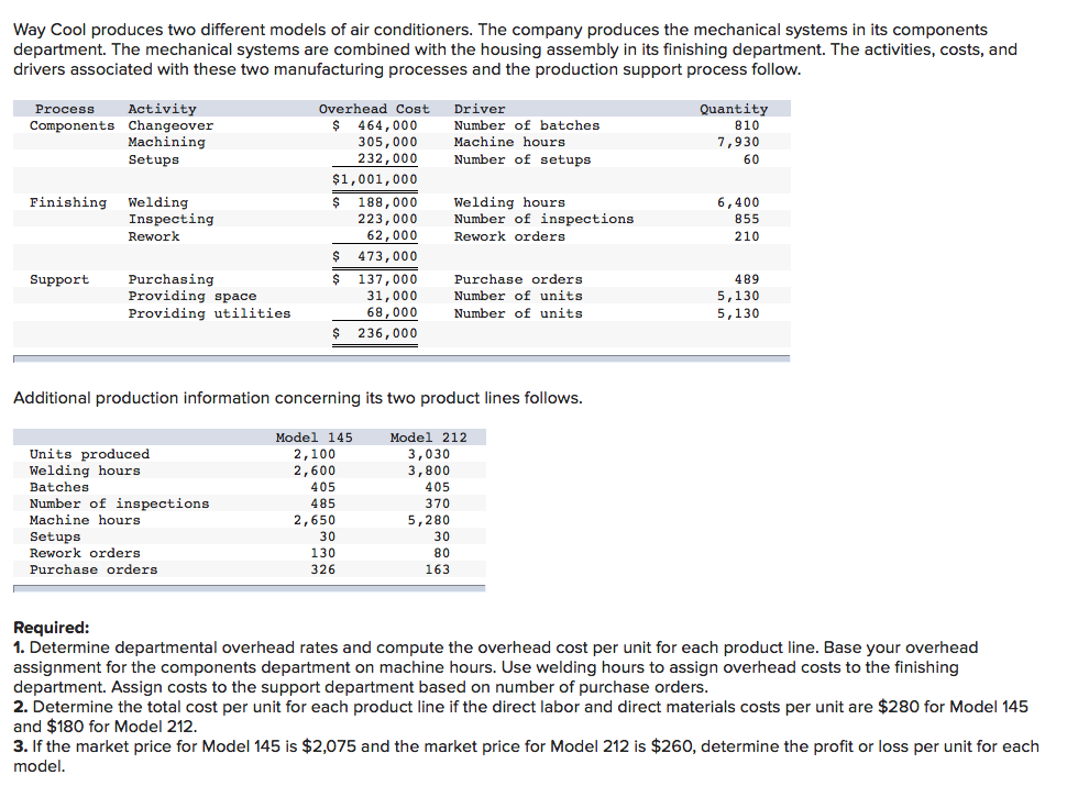 Looking for a solution to the following question Way Cool produces two