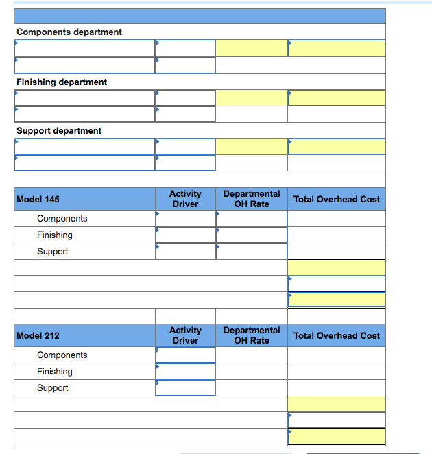its components department. The mechanical systems are combined with the housing assembly