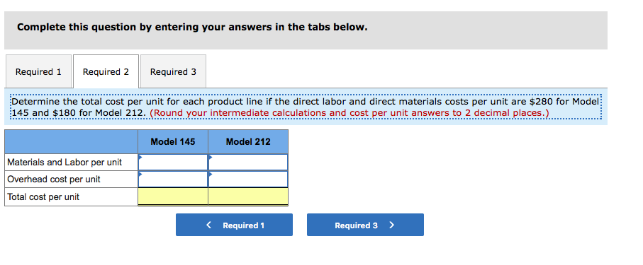 in its finishing department. The activities, costs, and drivers associated with these