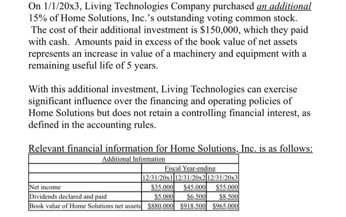 On 1/1/20x1, Living Technologies Company purchased an investment in the voting common